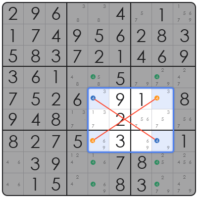 lovatts sudoku